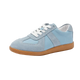 blue No Fluff