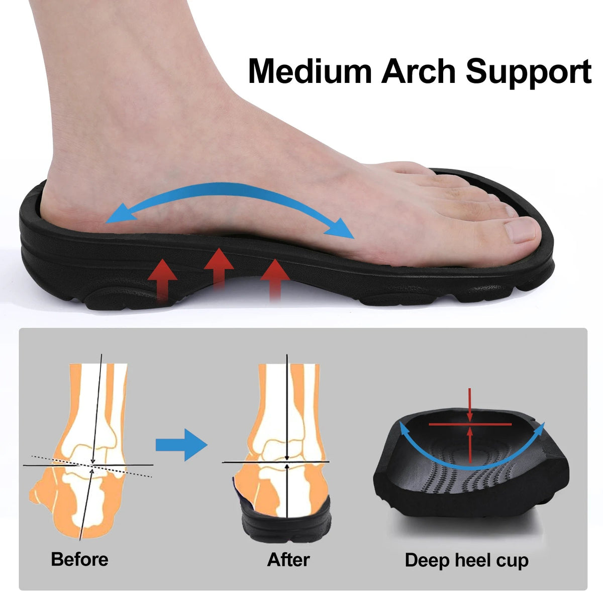 SaneShoppe-Men's Comwarm Arch Support Classic Garden Clogs