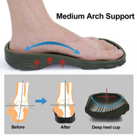 SaneShoppe-Men's Comwarm Arch Support Classic Garden Clogs