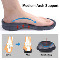 SaneShoppe-Men's Comwarm Arch Support Classic Garden Clogs