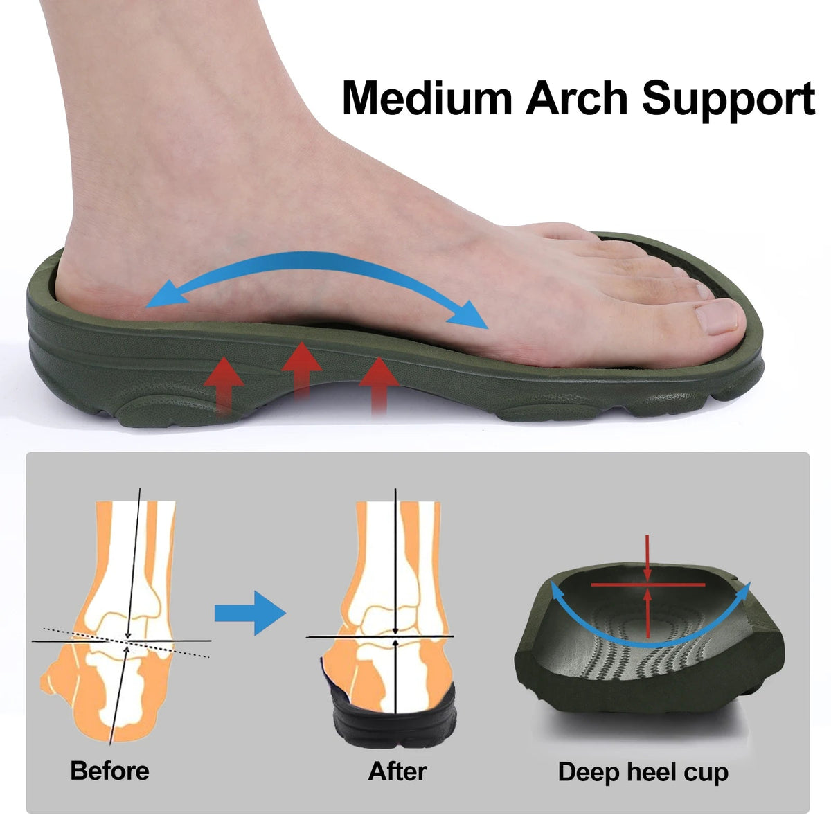 SaneShoppe - Smile Pop Casual Men Clogs Slippers Band Summer Slippers Outdoor Non - slip Beach Cozy Men Shoes Soft EVA Home Breathable Slippers