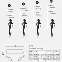SaneShoppe - Set of 5 High Waist Cotton Panties: Women's Breathable Comfort Briefs